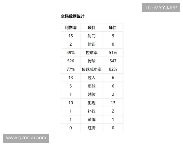拜仁公布诺伊尔问题处理时间表